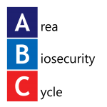 ABC ABC